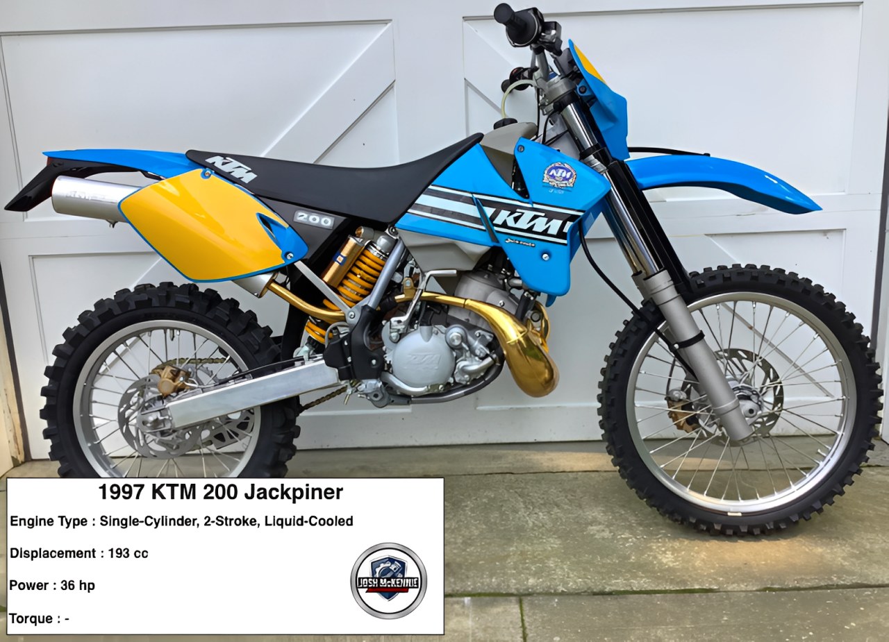 KTM 200exc dirt bike history and design