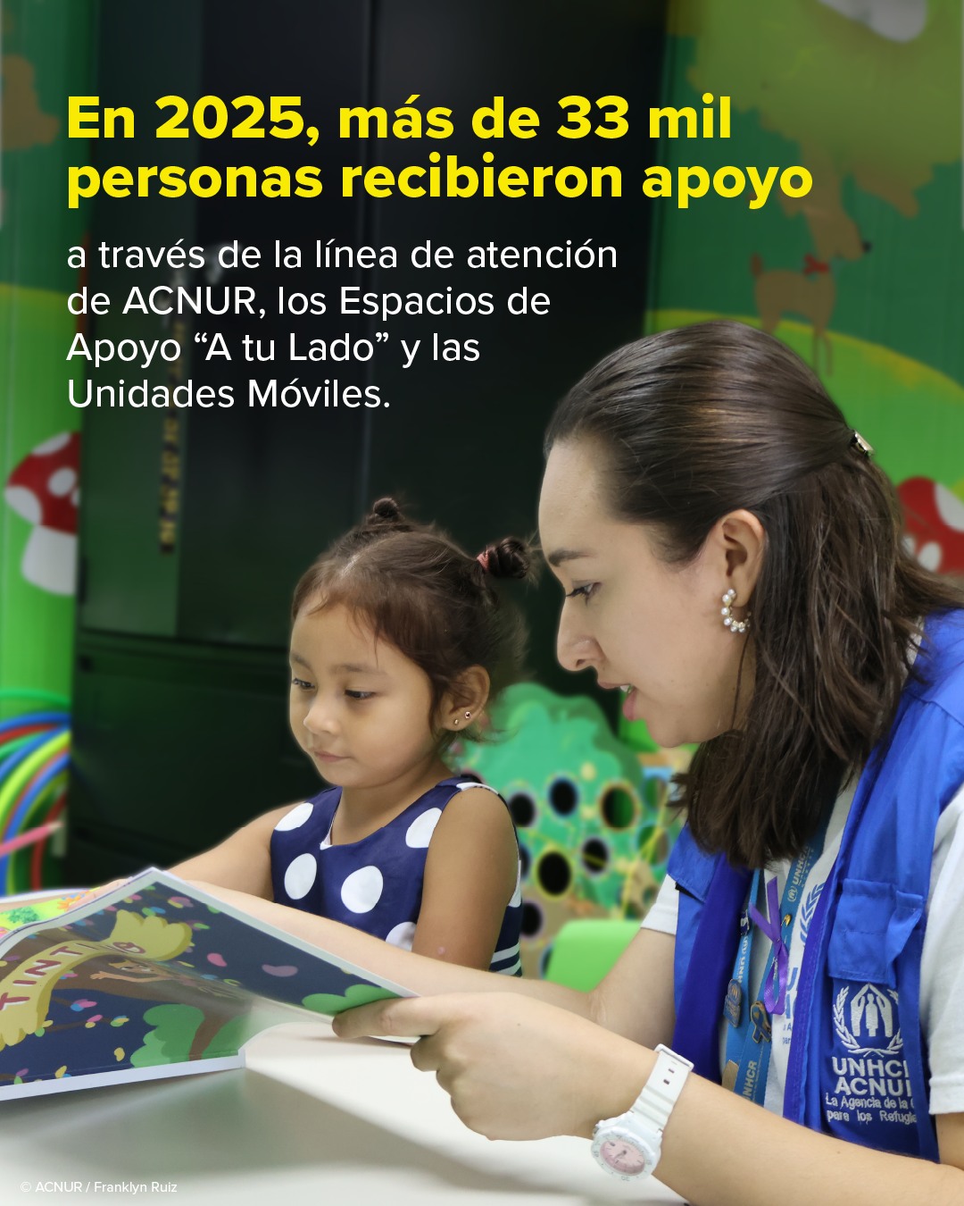 ACNUR El Salvador