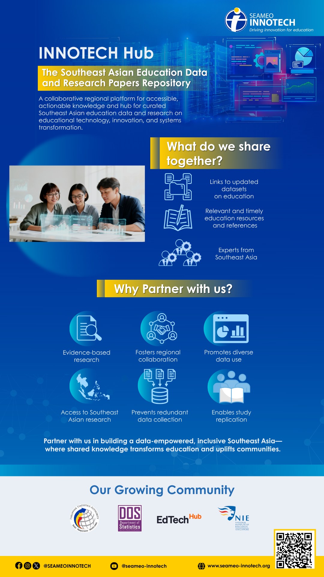 SEAMEOSecretariat - SEAMEO INNOTECH Advancing Southeast Asian Education ...