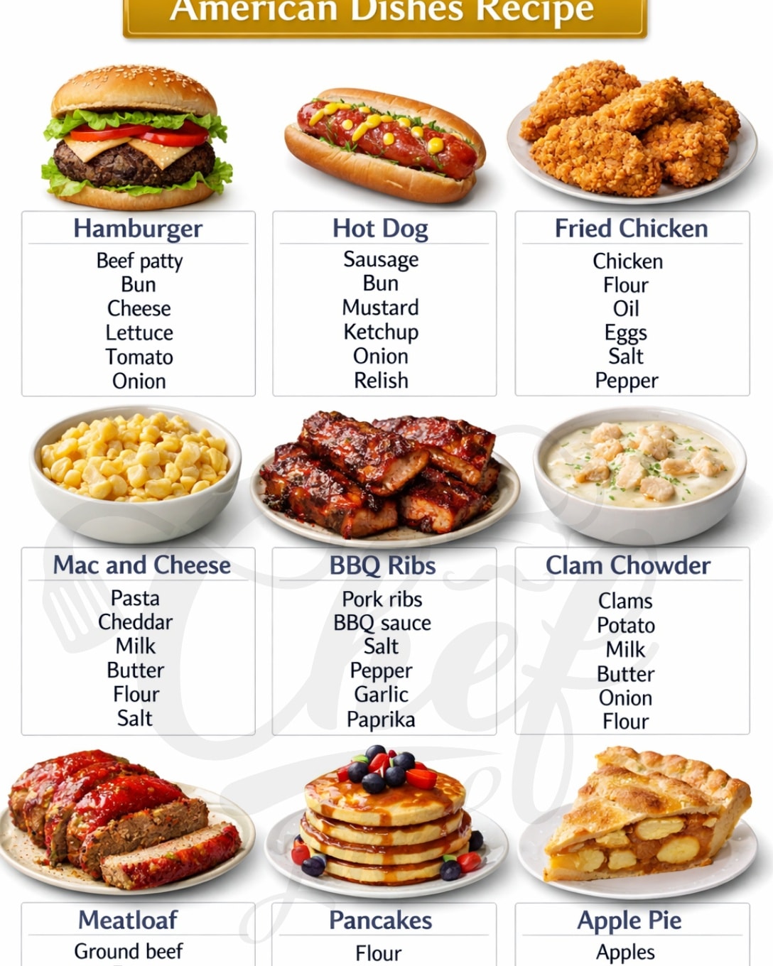 Chef - American Dishes Recipe Dishes included: Hamburger, Hot Dog ...