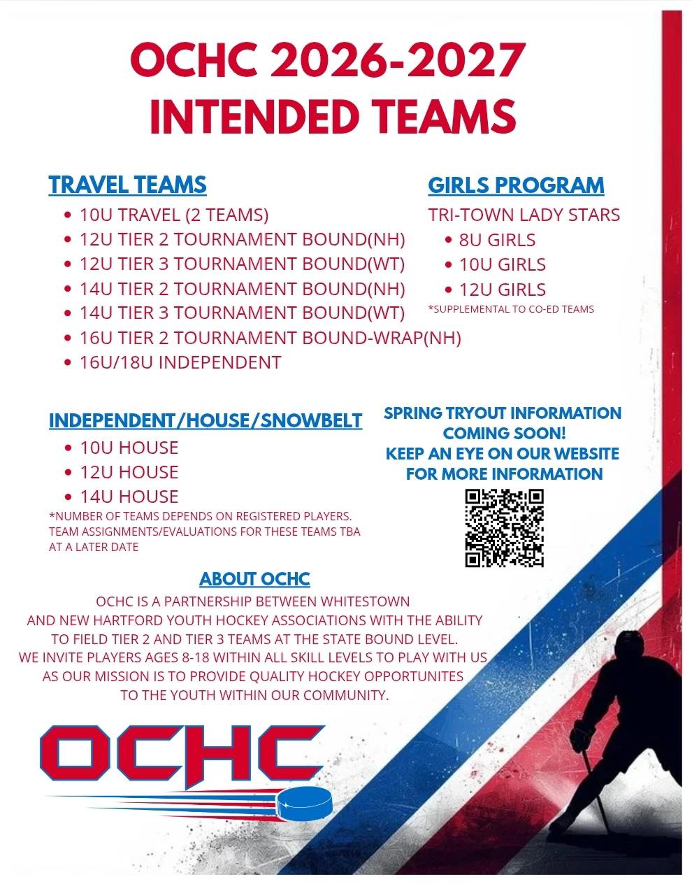 🏒 OCHC 2026–2027 Teams 🏒... - OCHC- Oneida County Hockey Club | Facebook