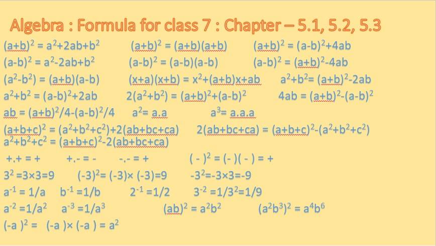 Algebra Formula for class 7 - Making Talent In Mathematics