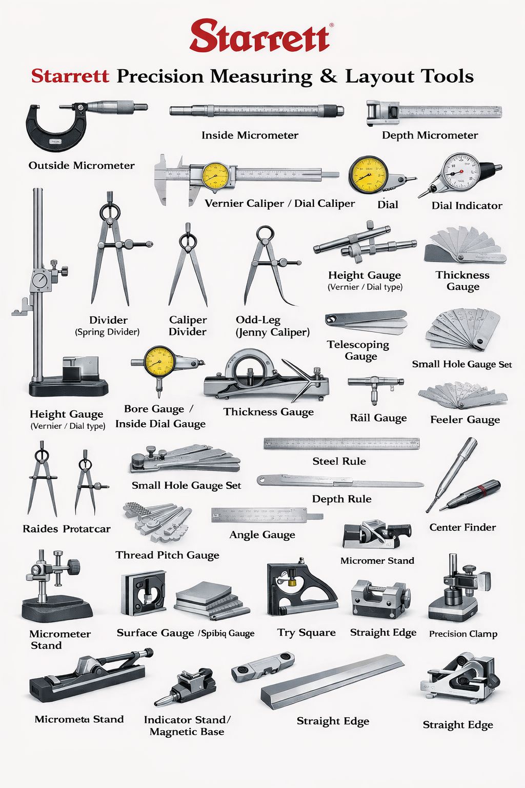 Ammonia - Starrtt precision measuring & layout tools 🔫 | Facebook