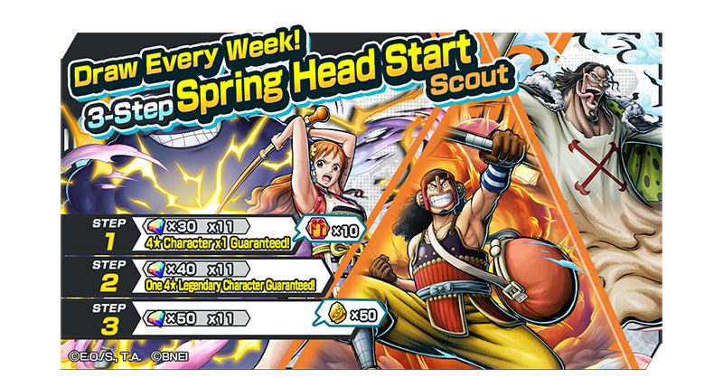 Draw Every Week! 3-Step Spring... - ONE PIECE Bounty Rush | Facebook