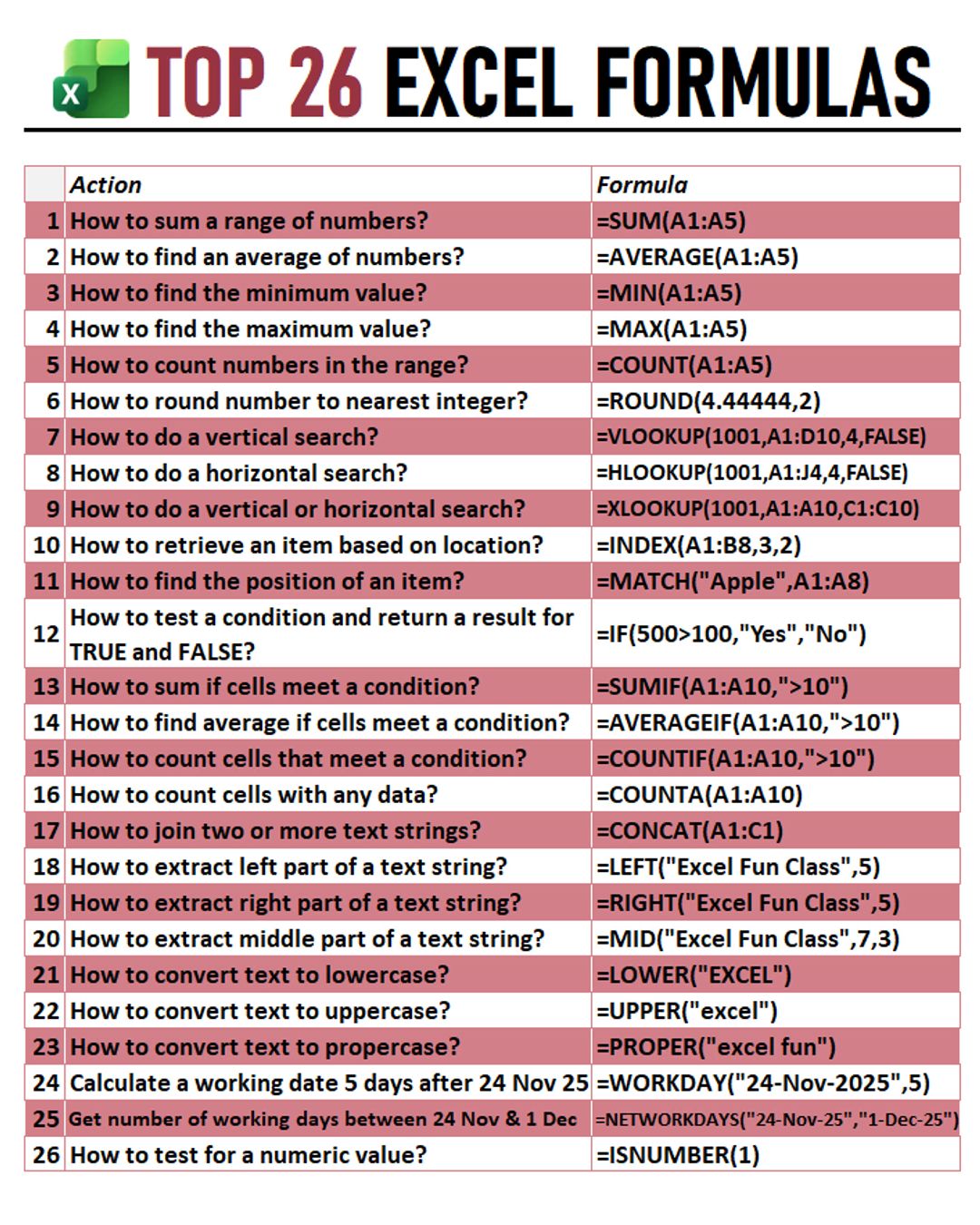 Time - Here's my Excel handbook I use every day! 💯 Save this for quick ...