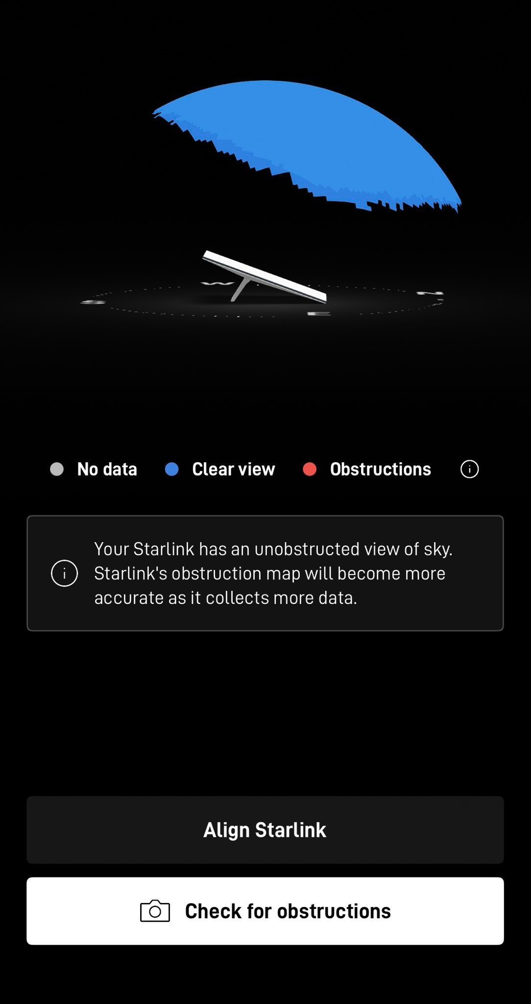 Installed 2 days ago do these pics look normal? Averaging 250+down 40 ...