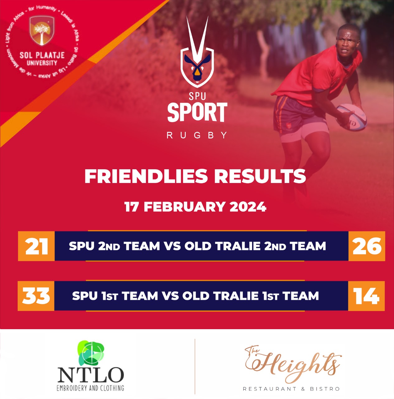 Sol - Sol Plaatje University Rugby Club commenced the 2024 rugby season ...