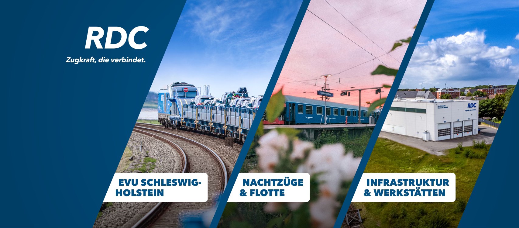 RDC Deutschland Gruppe | Hamburg
