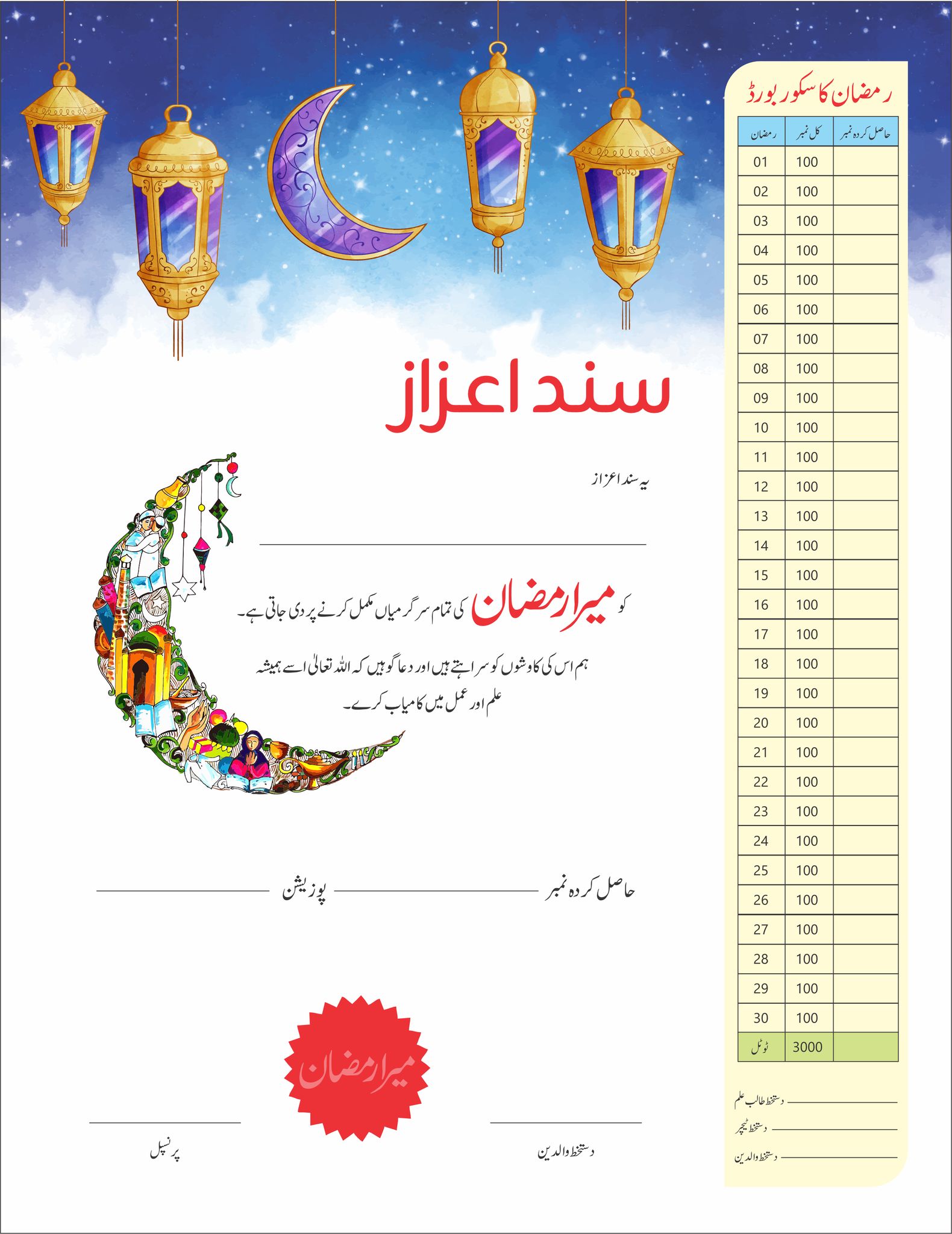 Shahid Naeem Rind