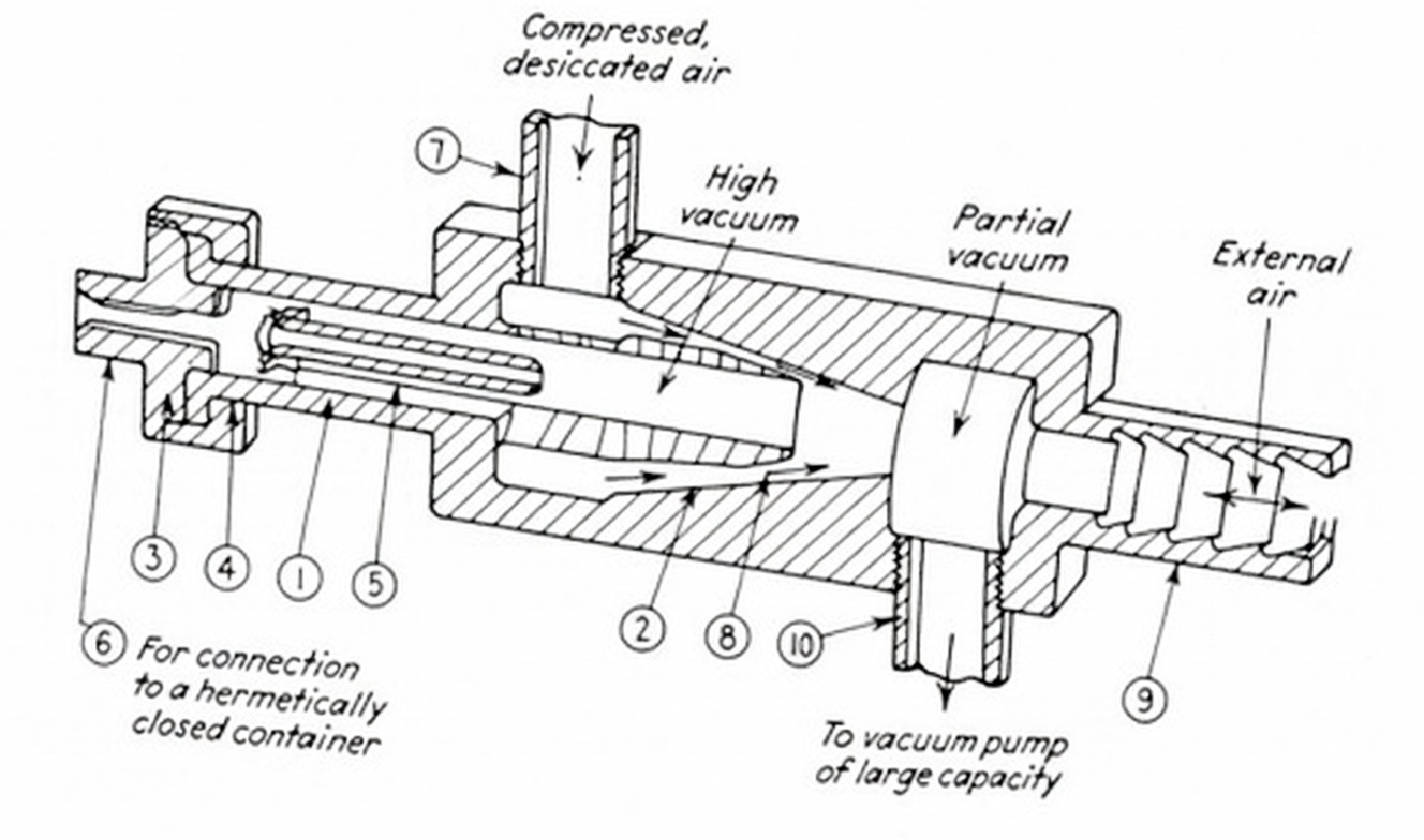 The Nikola - In the 1930s, Nikola Tesla announced he had developed a ...