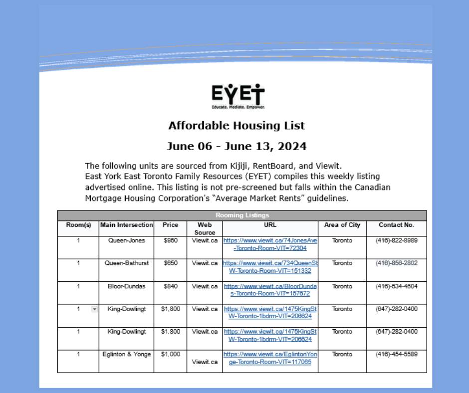 🏠 Check out the New affordable... - EYET Housing Services