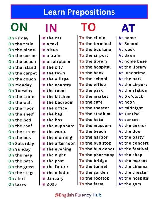 Grammar for Current Advanced = 上級時事英文法 …