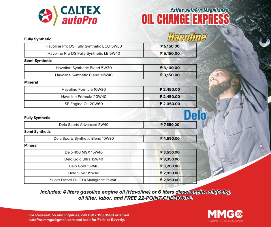 Caltex Magallanes | Makati