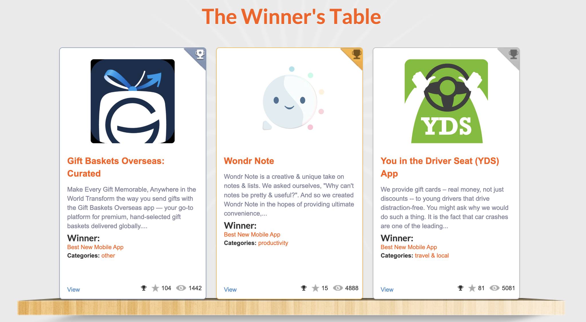 Best - We’re excited to announce the 2025 December Award Contest ...