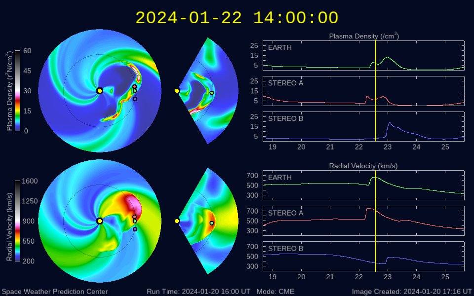 The official CME tracking... - Space Weather by SolarHam