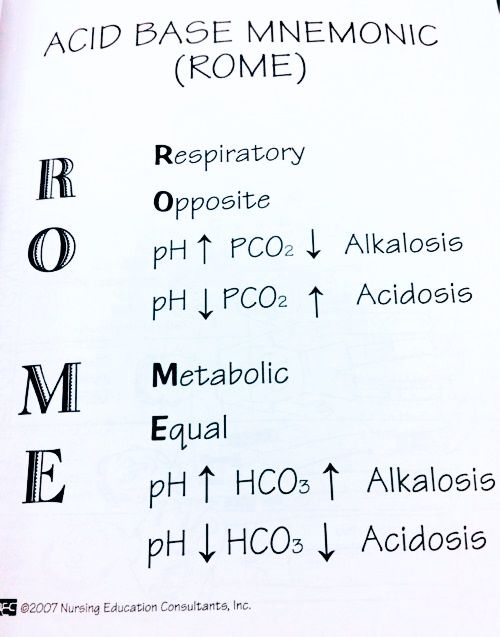 Medical - ACID BASE Mnemonic: 