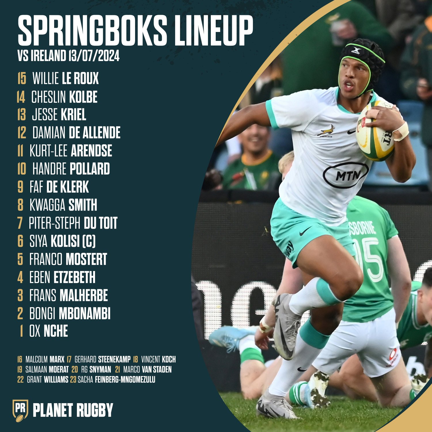 Planet Rugby - 🇿🇦 Rassie Erasmus has gone with an...