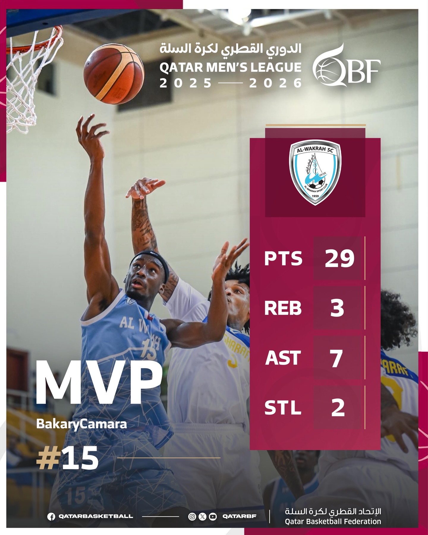Qatar Basketball Federation... - Qatar Basketball Federation