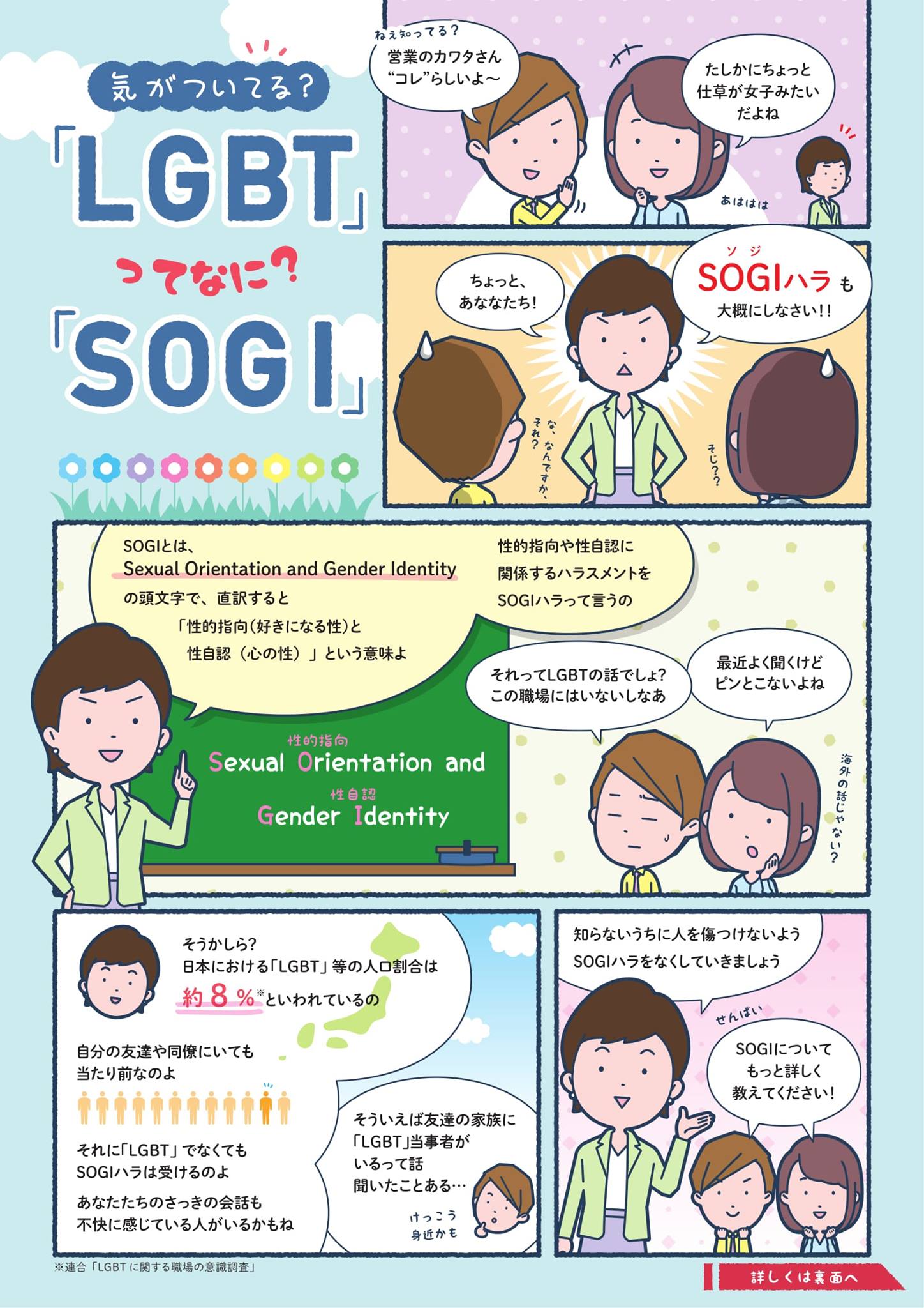 sogi ハラスメント と は