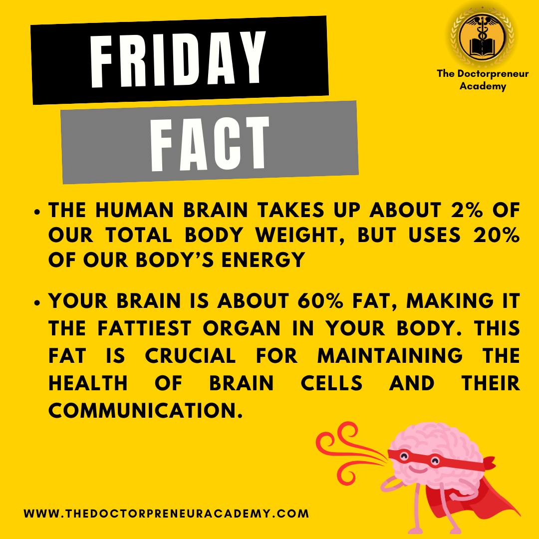 Happy Friday! Remember,... - The Doctorpreneur Academy