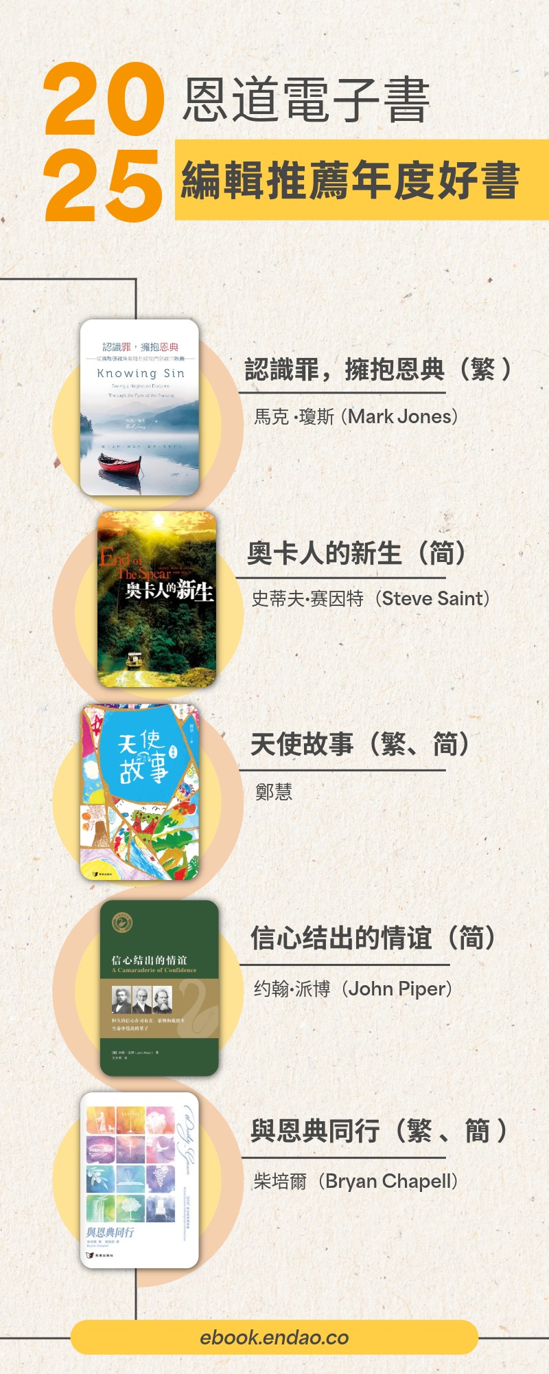 恩道出版 - #恩道電子書編輯年度推薦 與你分享編輯推薦2025年度好書📚 願這些書，在你需要時成為提醒，在軟弱時成為扶持。 —————— 📖 ...