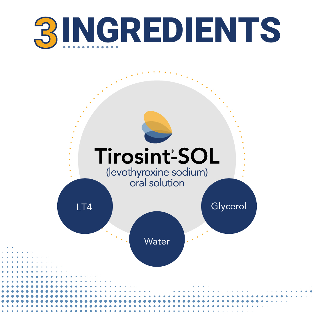 Tirosint - levothyroxine sodium