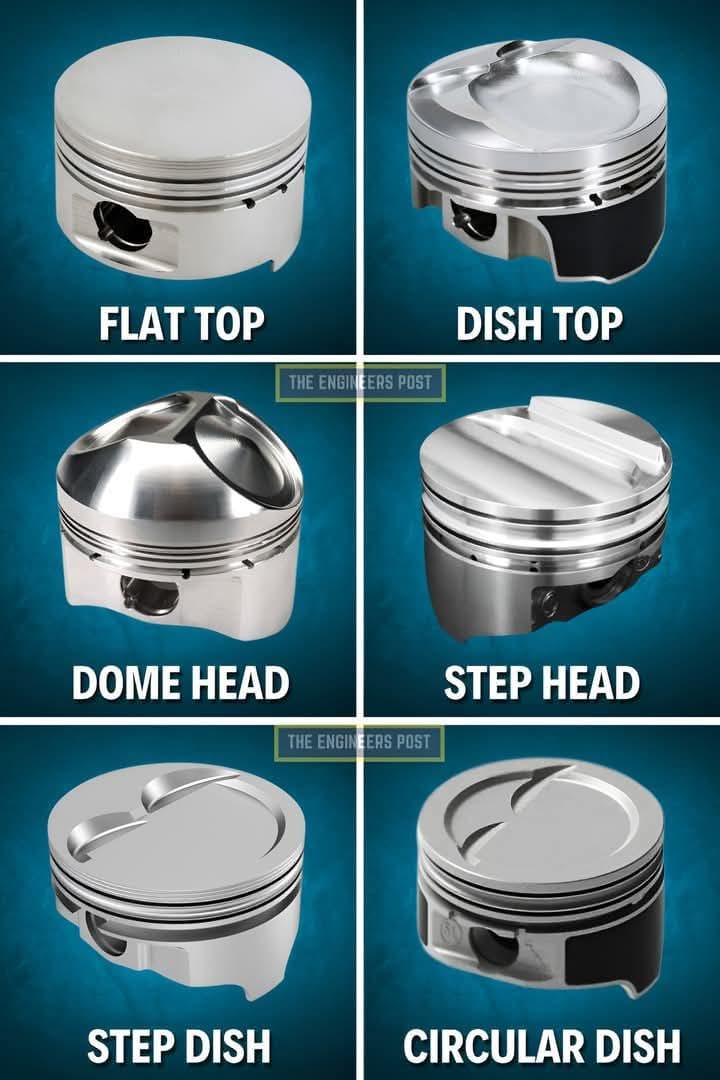 Ismail - 6 Types of Pistons Explained: Flat Top, Dish Top, Dome Head ...