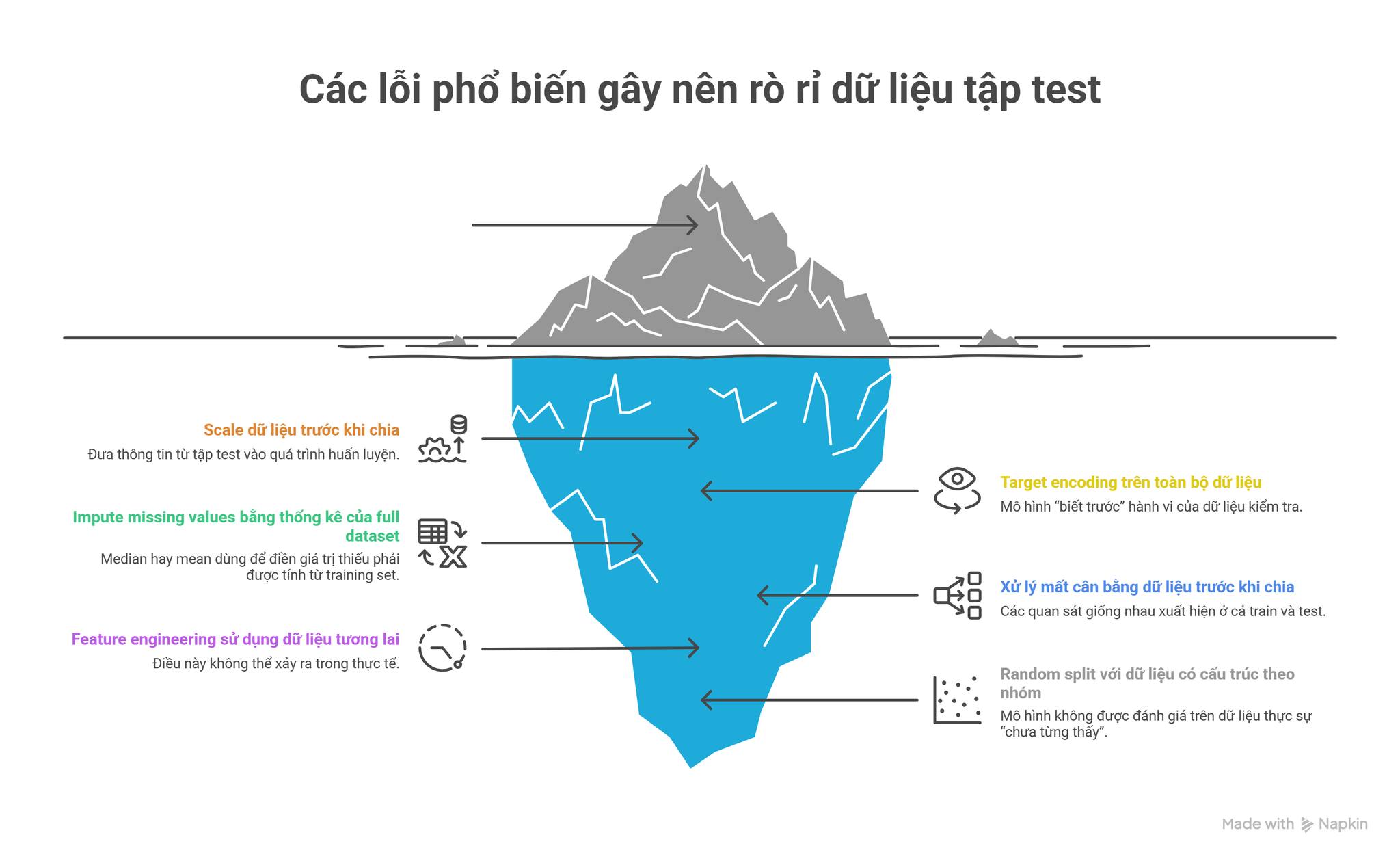 🚨... - Applied Data Studies - Nghiên cứu Dữ liệu Ứng dụng | Facebook
