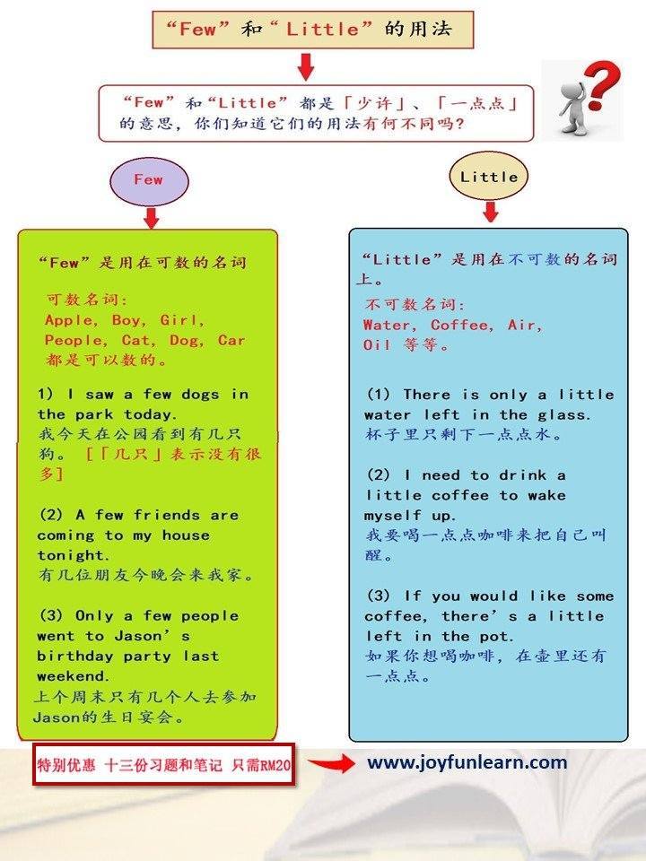 分享 👉“Few”和“Little”的用法... - Joy Fun Learn 快乐学
