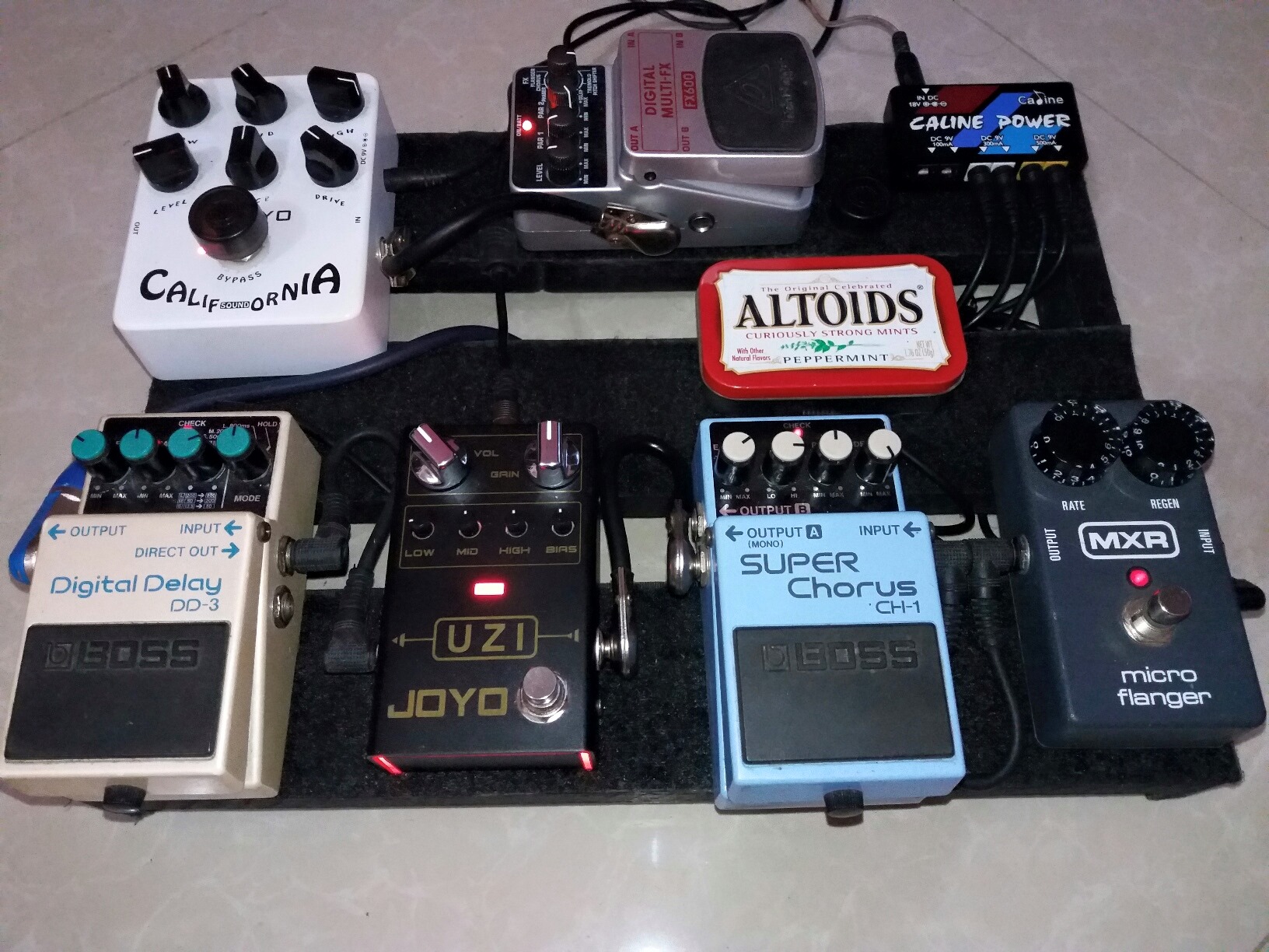 What are your thoughts on the Joyo Uzi Distortion pedal?