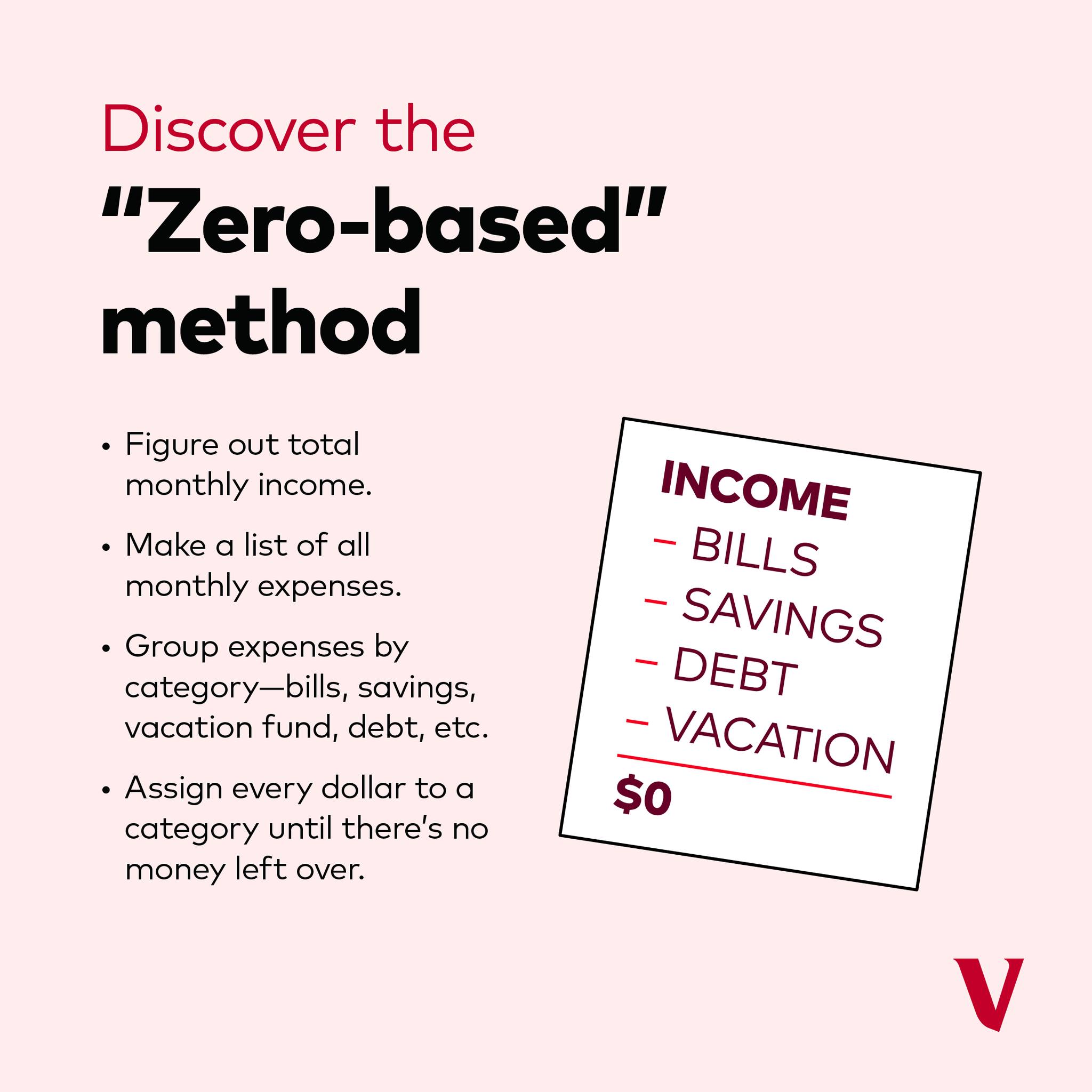 Vanguard - Here’s a budgeting method for the math lovers...