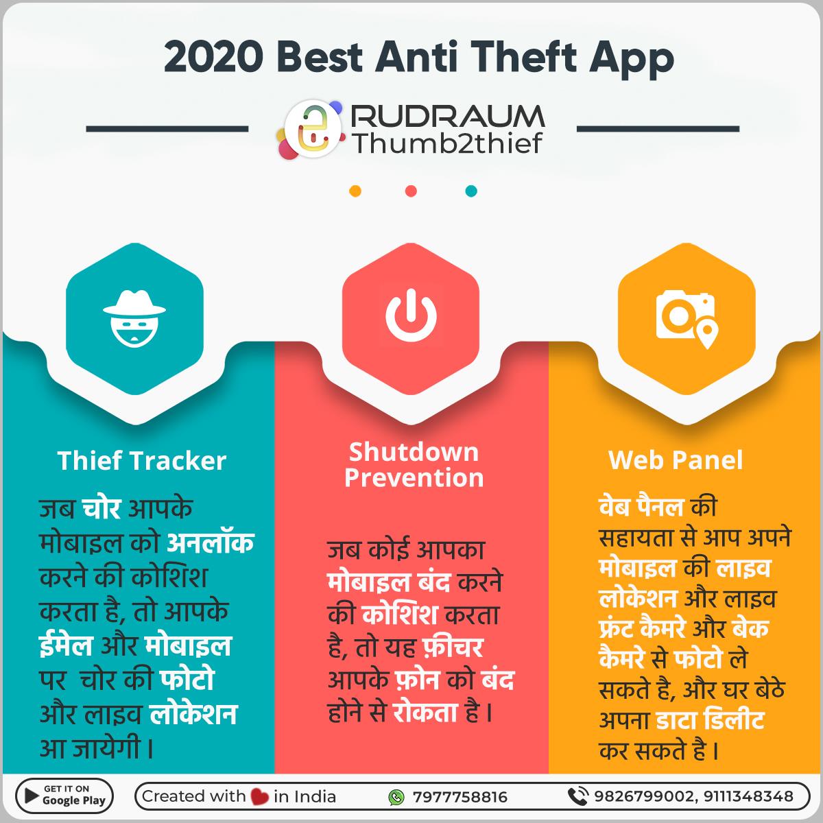 Tech Rudraum - Rudraum Thumb2thief The best Antitheft App... | Facebook