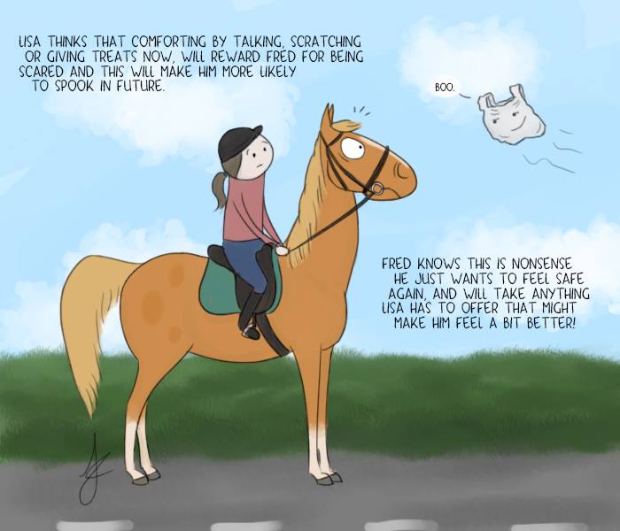 Fed Up Fred - Fear is an emotion, not a behaviour. It is subject to ...
