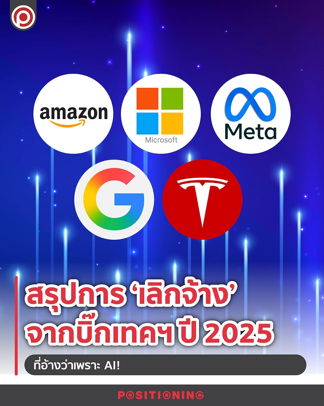 สรุปการ ‘เลิกจ้าง’... - Positioning Magazine Online | Facebook