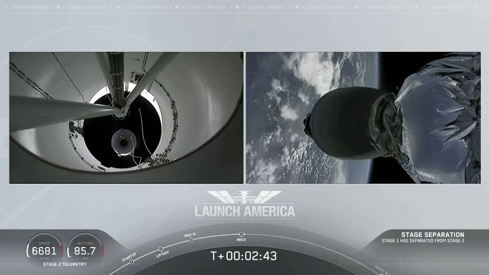 Z Kosmosu - SpaceX Ogłasza Program SmallSat Rideshare Dziś firma Elona ...