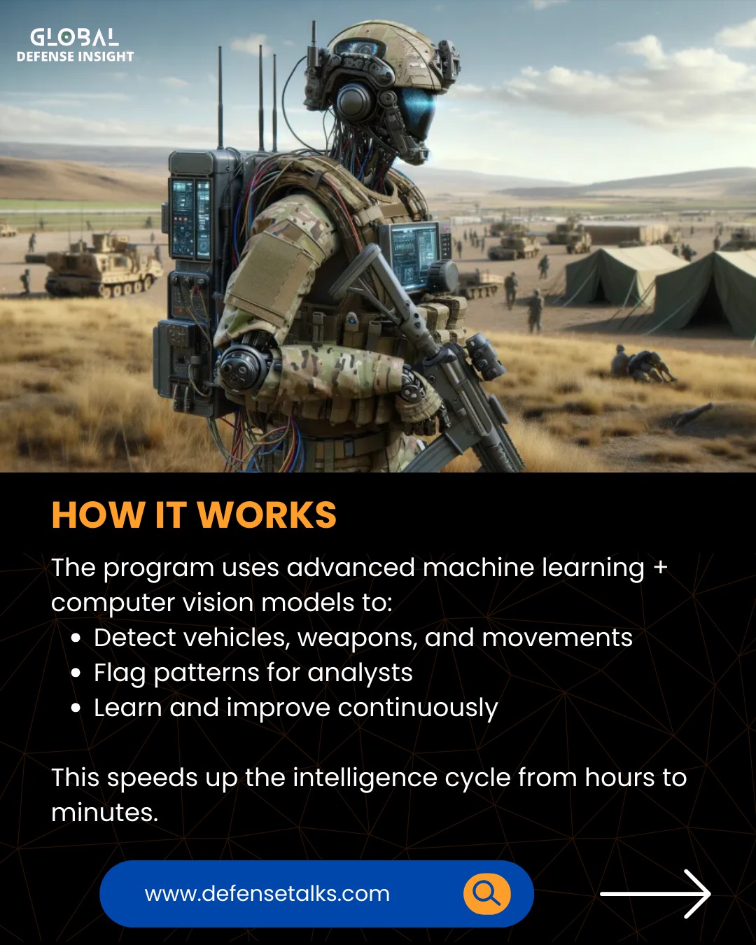 Project Maven is reshaping modern... - Global Defense Insight | Facebook