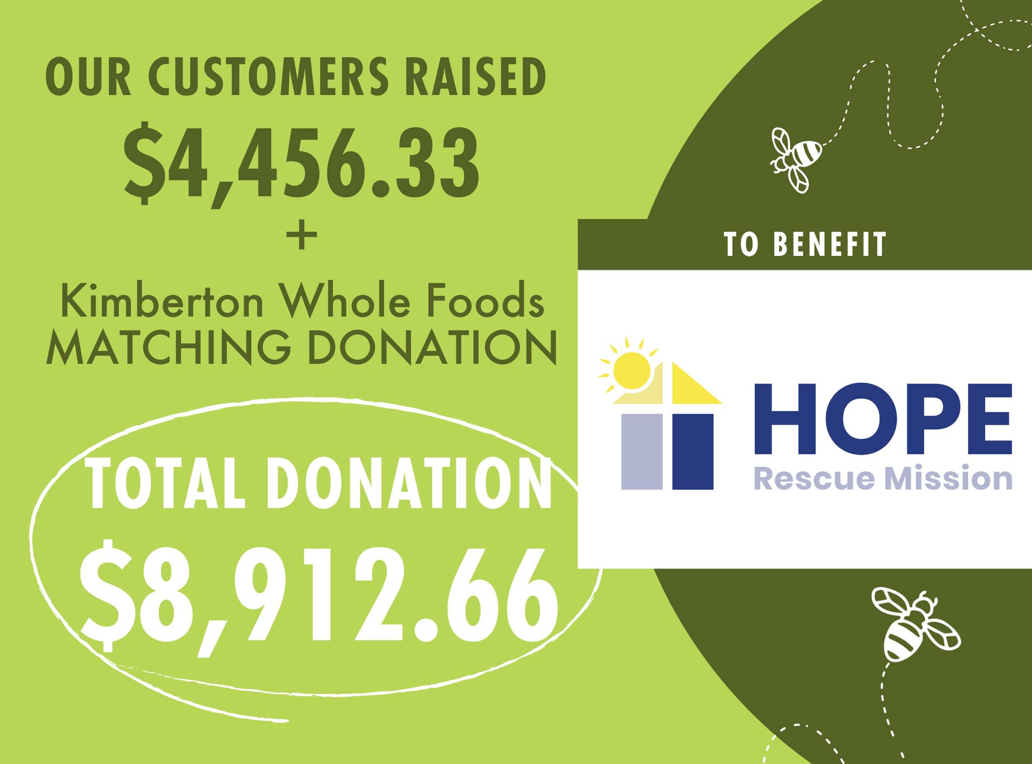 Hope Rescue Mission
