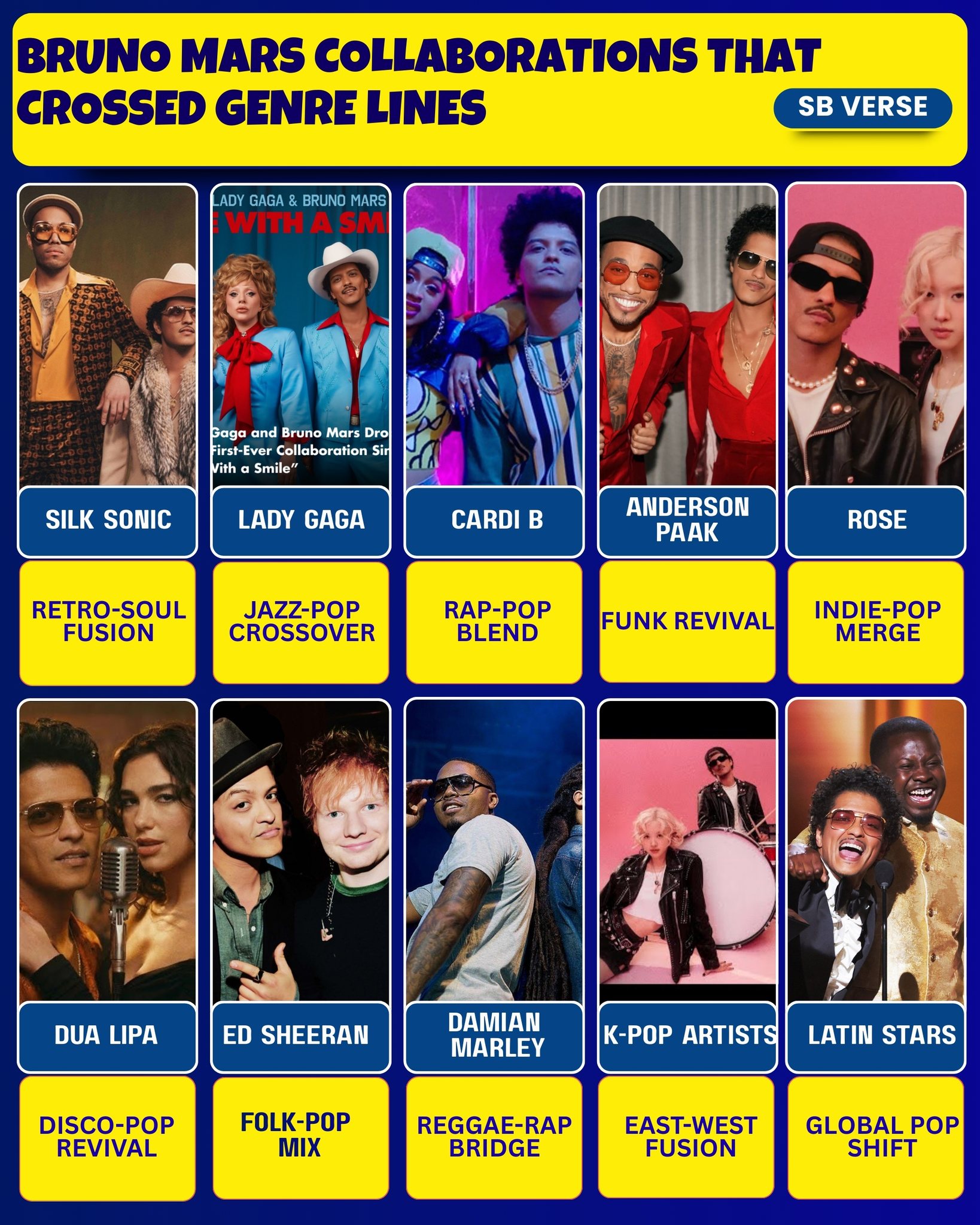 Record Store Day US 2026 Ambassador @brunomars dropped a vinyl