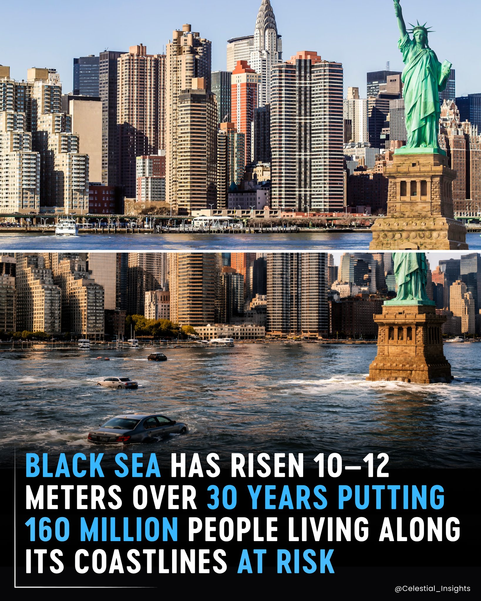 Celestial - A new Turkish study reveals that the Black Sea’s water ...