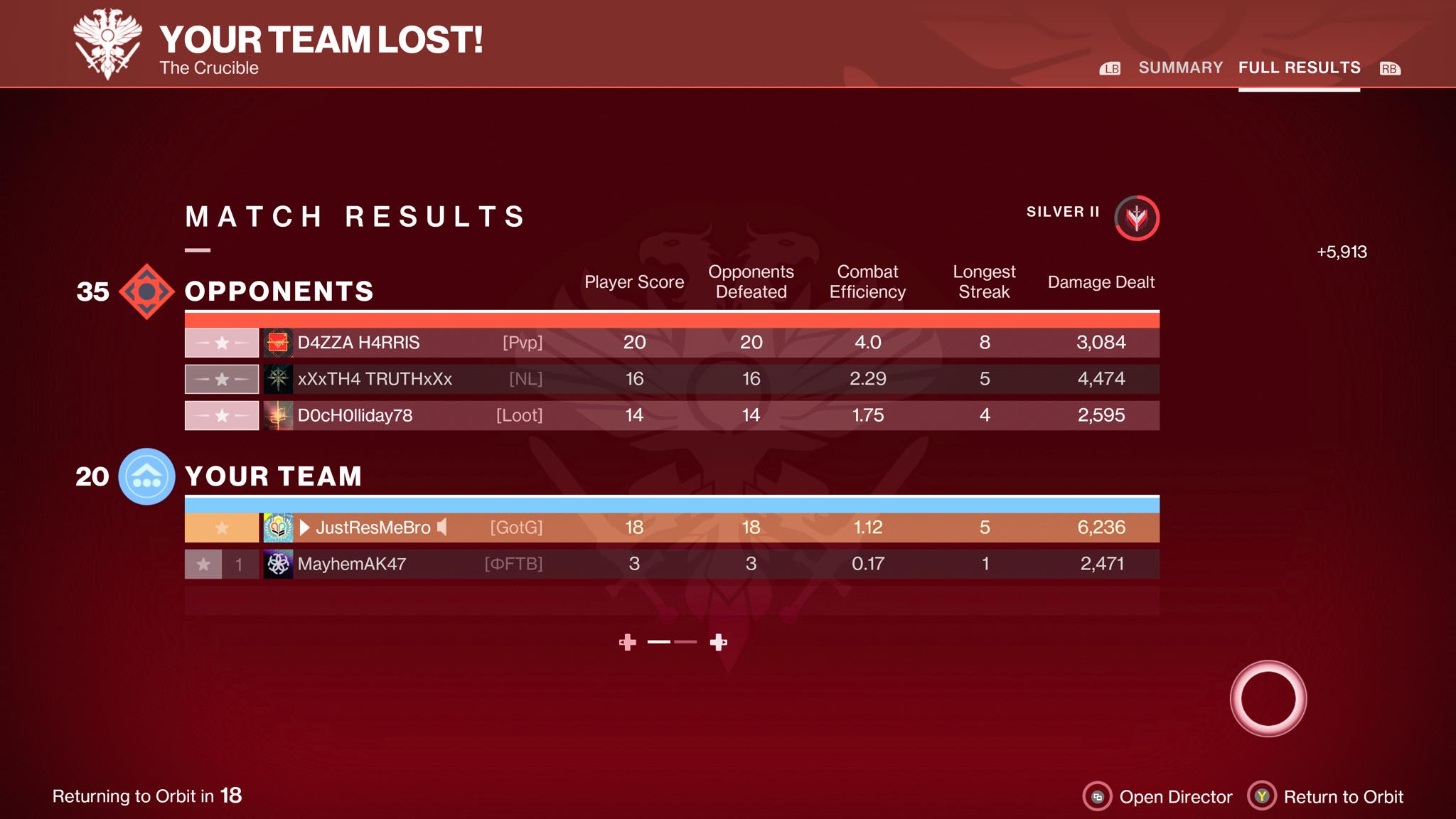 Destiny 2 | Average Comp experience 🙄 | Facebook