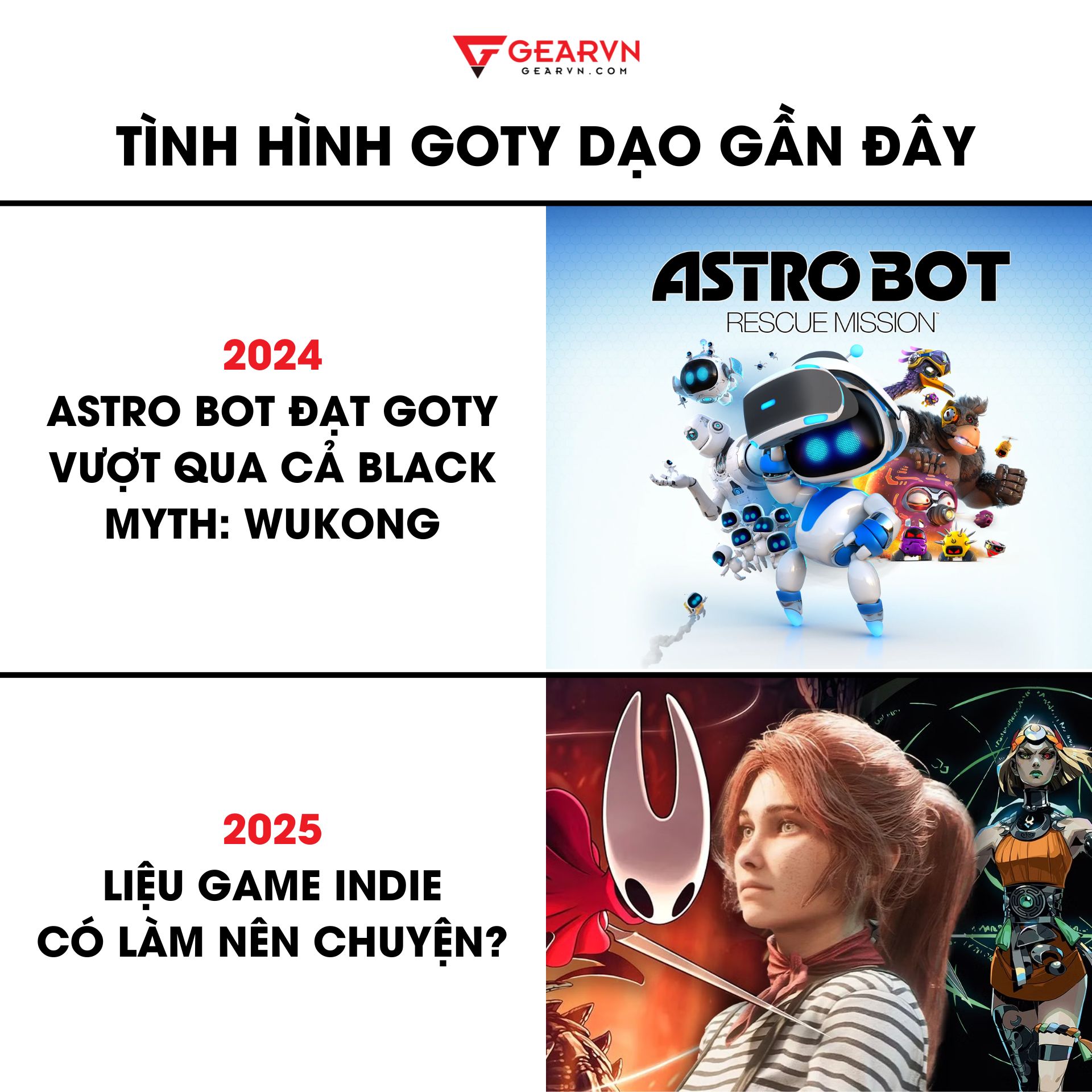 Gearvn - Nhìn trong đề cử năm nay thì 50% ứng viên là game indie rồi ☺️ ...