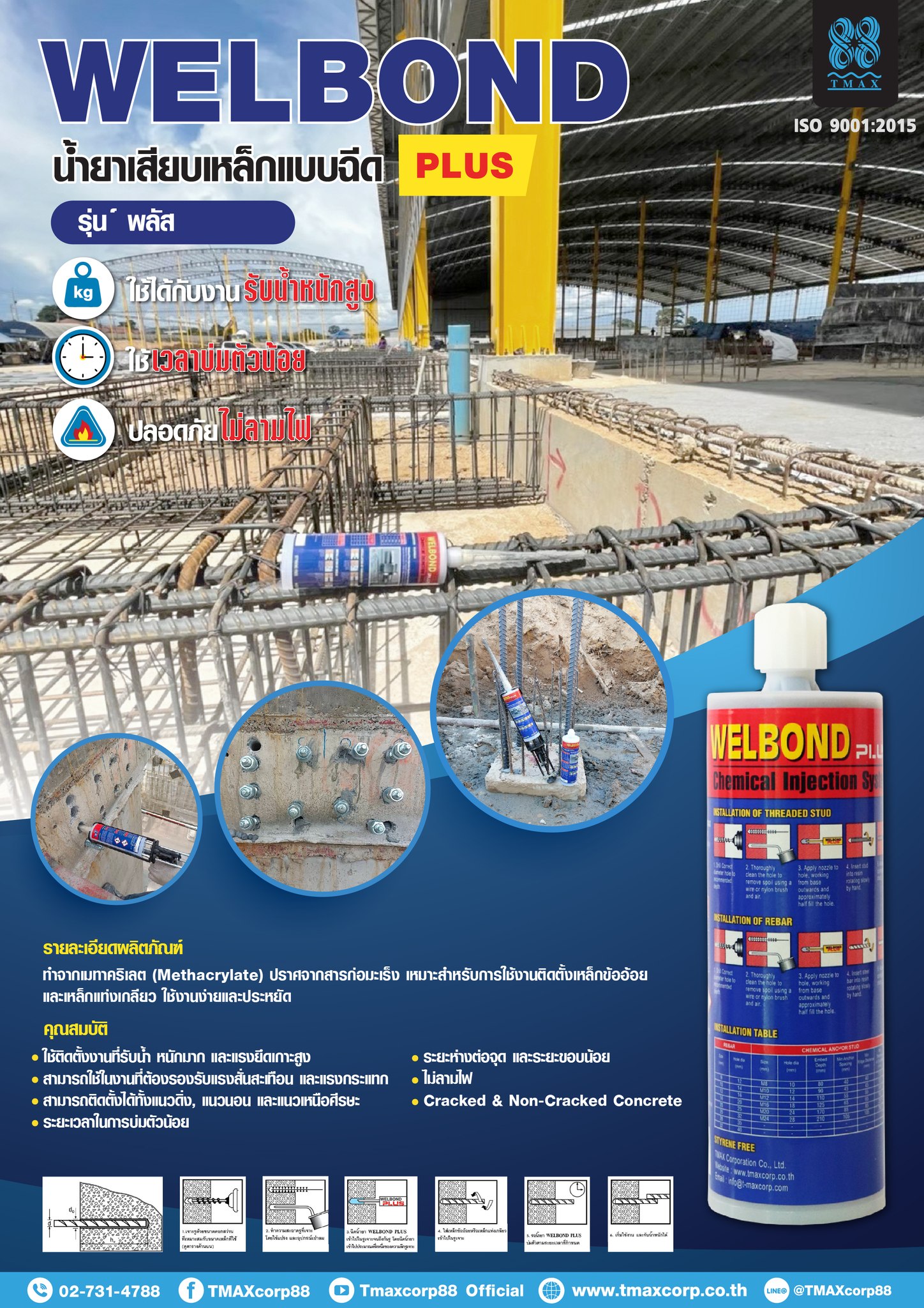 WELBOND PLUS🛠 ... - มิสเตอร์ ที ฮาร์ดแวร์