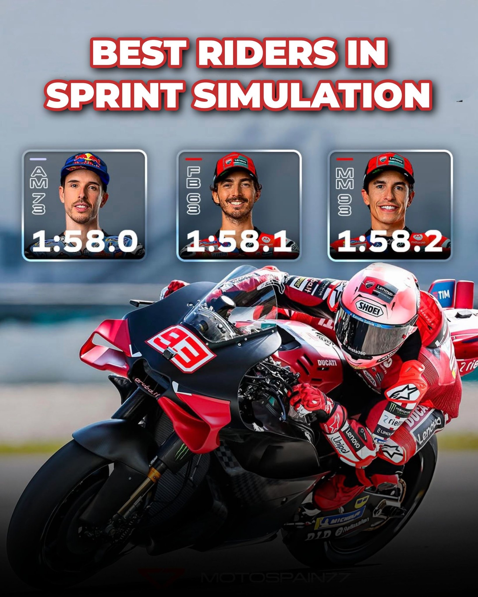 GRAND - BEST RIDERS IN SPRINT SIMULATION Alex Márquez was the fastest ...