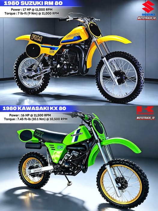 1980 80cc Showdown: RM80 vs KX80 – Old School Power, Pure Two