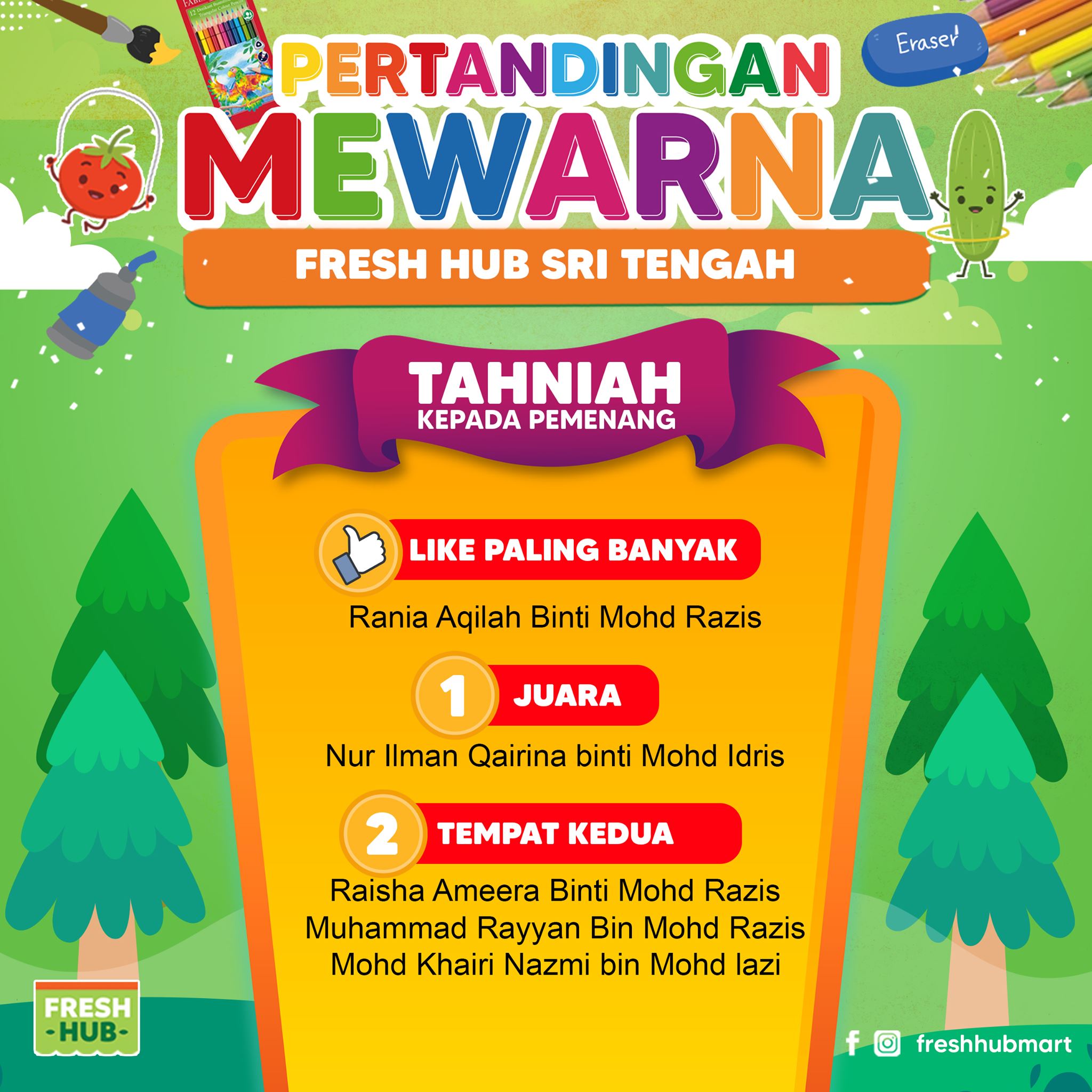 Fresh Hub - Tahniah🥳🥳 diucapkan kepada para pemenang...