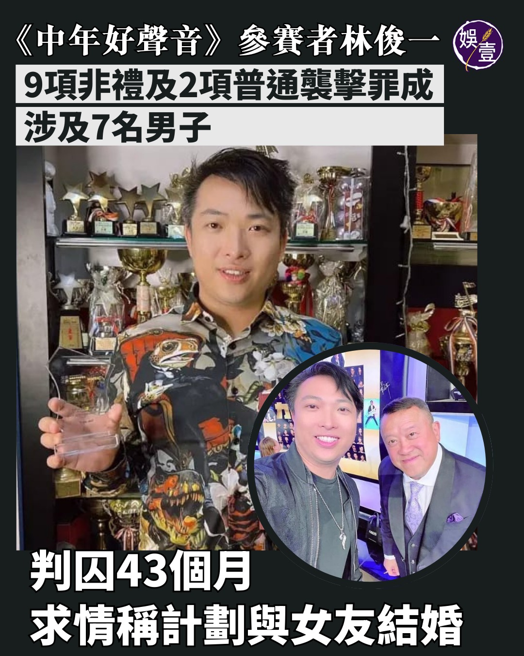 娛壹 - 《中年好聲音》參賽者林俊一 9項非禮及2項普通襲擊罪成 涉及7名男子 判囚43個月 求情稱計劃與女友結婚... | Facebook