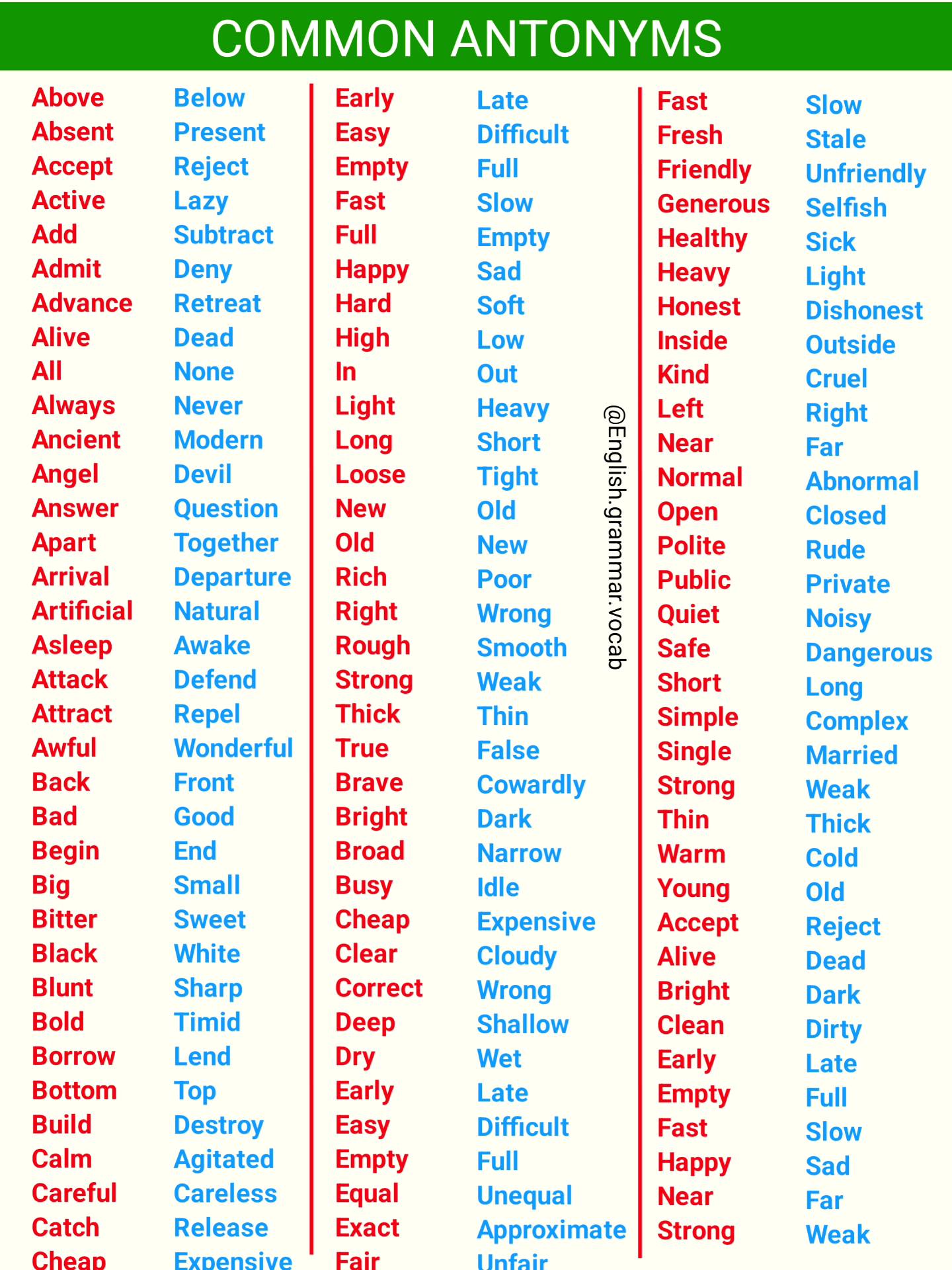 English - Learn Antonyms | Boost Your English Vocabulary Opposite words ...