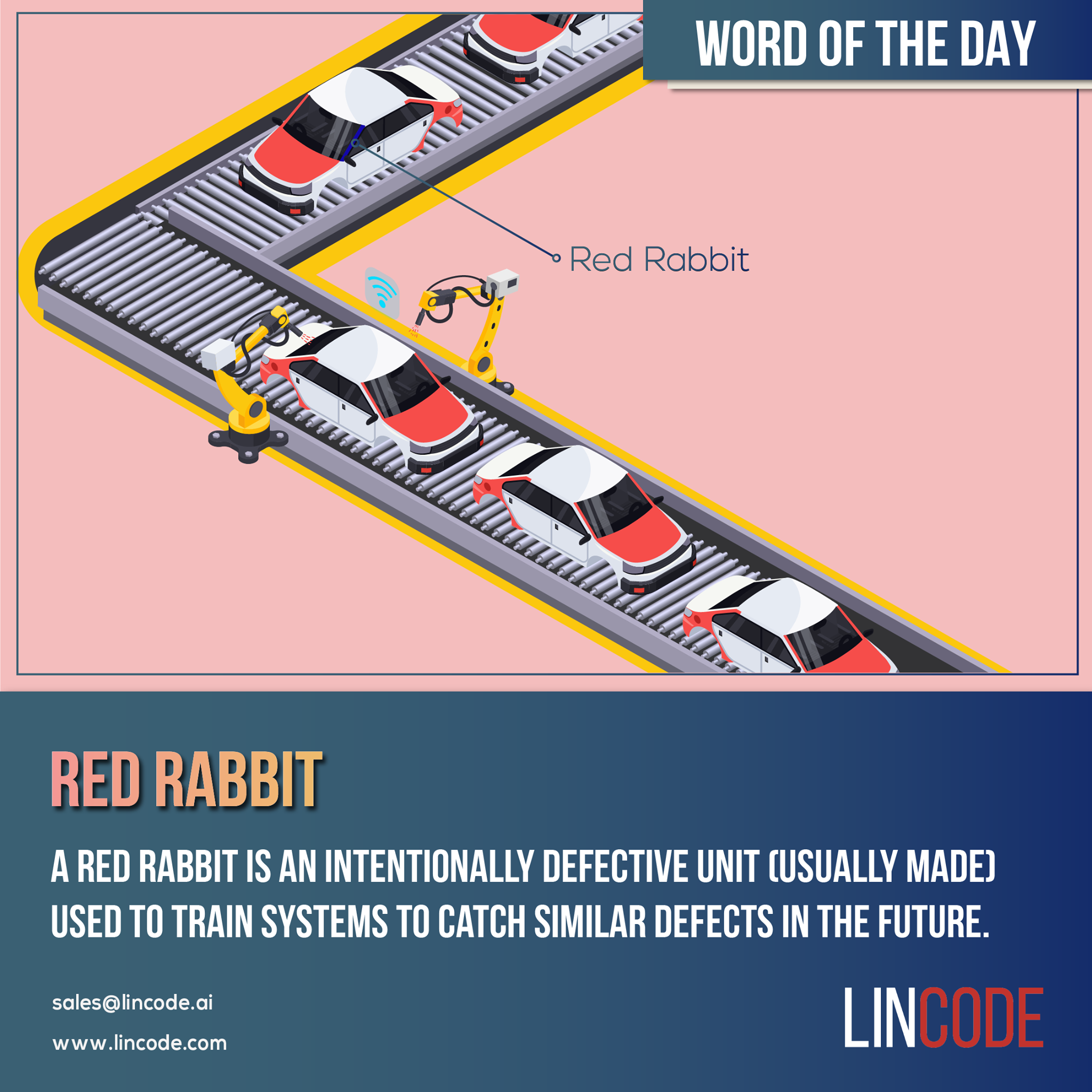 The term Red Rabbit originated from a... - Lincode Labs Inc. | Facebook