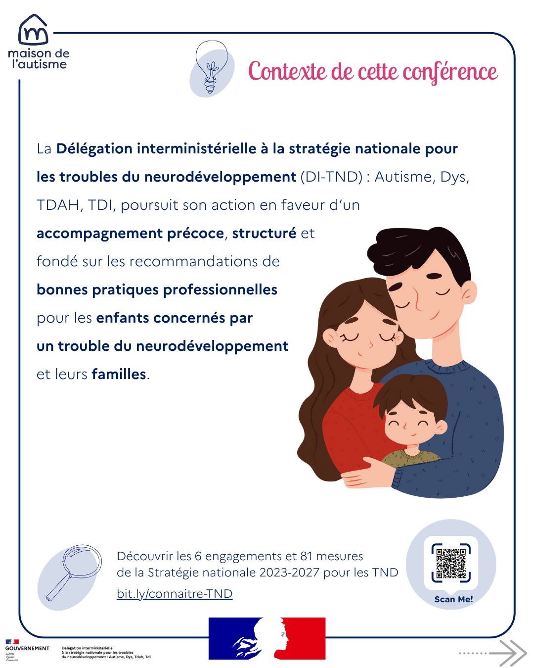 France TND