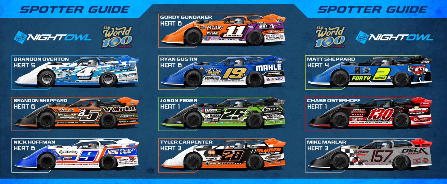 Nightowl - Nightowl Spotter Guide for the 53rd Annual World 100. 🌎 Let ...